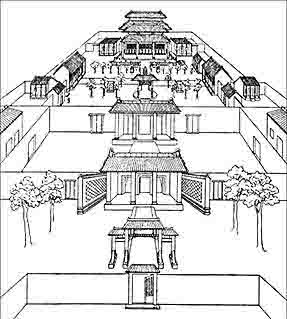 евреи в китае - синагога